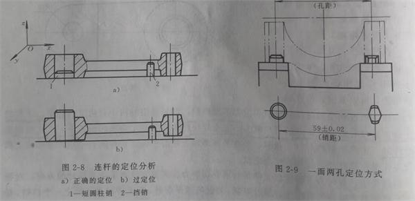 氣脹軸加工應怎樣正確處理過定位？
