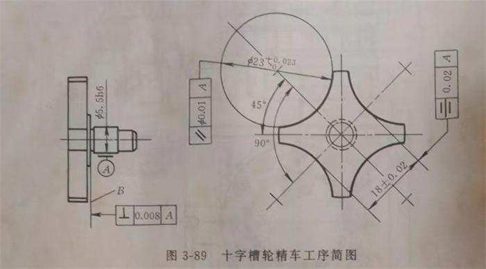 氣脹卡盤夾具的設計技巧和主要類型.jpg