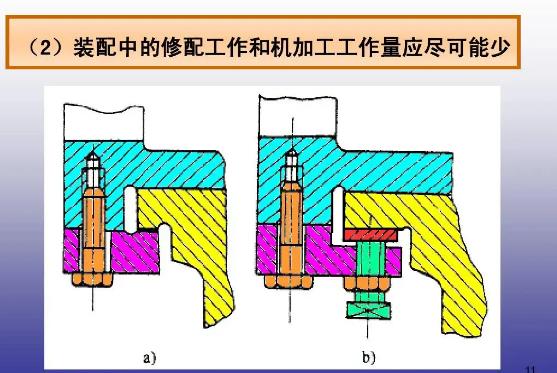 真空輥裝配精度和零件精度的關系相輔相承.jpg